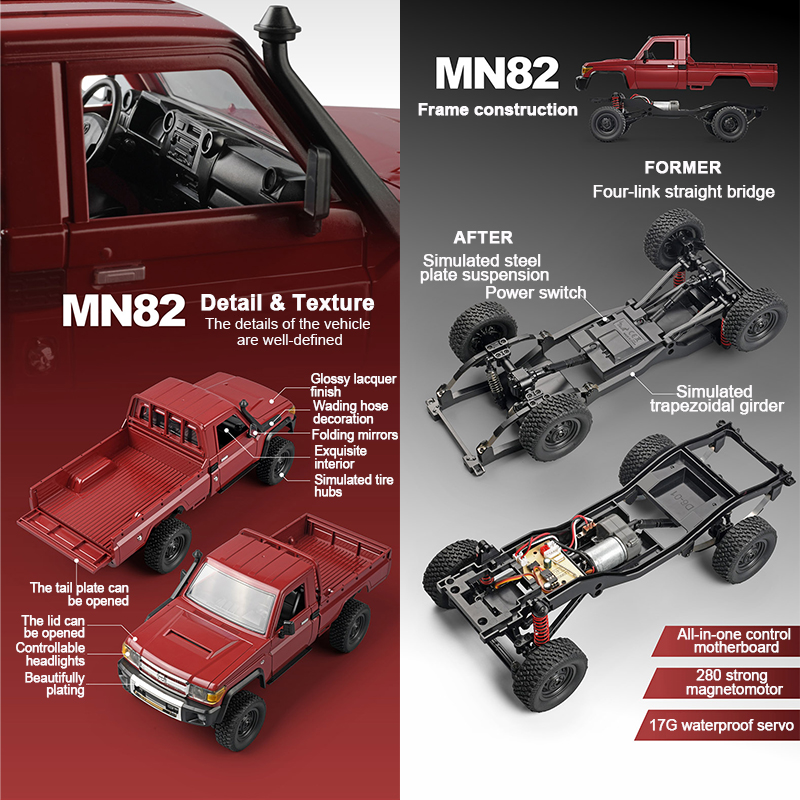 ZWN MN82 1:12 Retro Rc Car Wit - Rc Hobby Tech Bali review and price